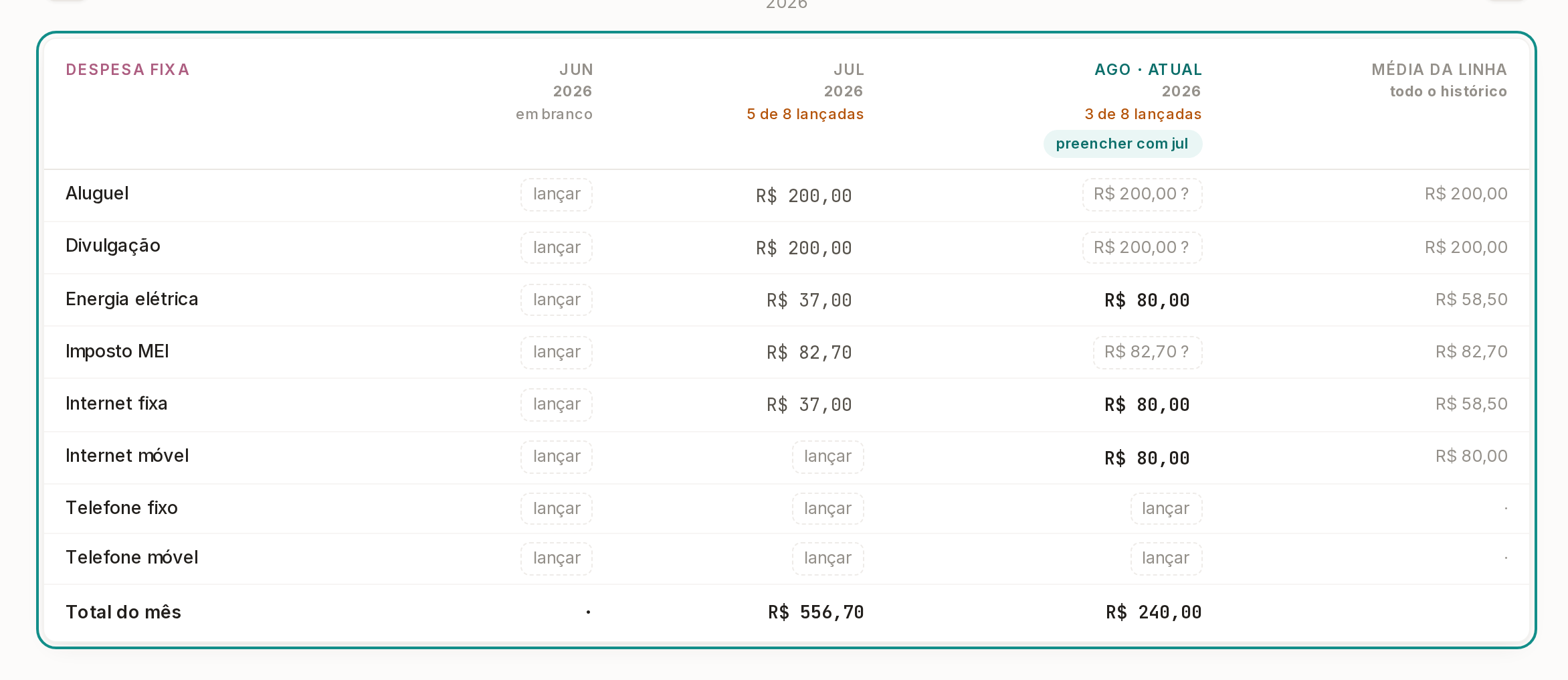 Tela do Calcularte com o elemento deste passo em destaque, em /despesas