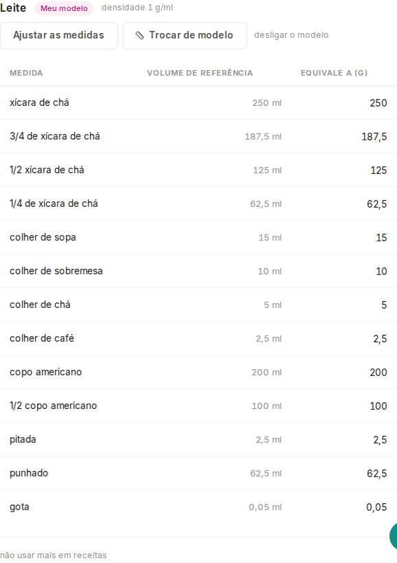 Tela do Calcularte com o elemento deste passo em destaque, em /estoque