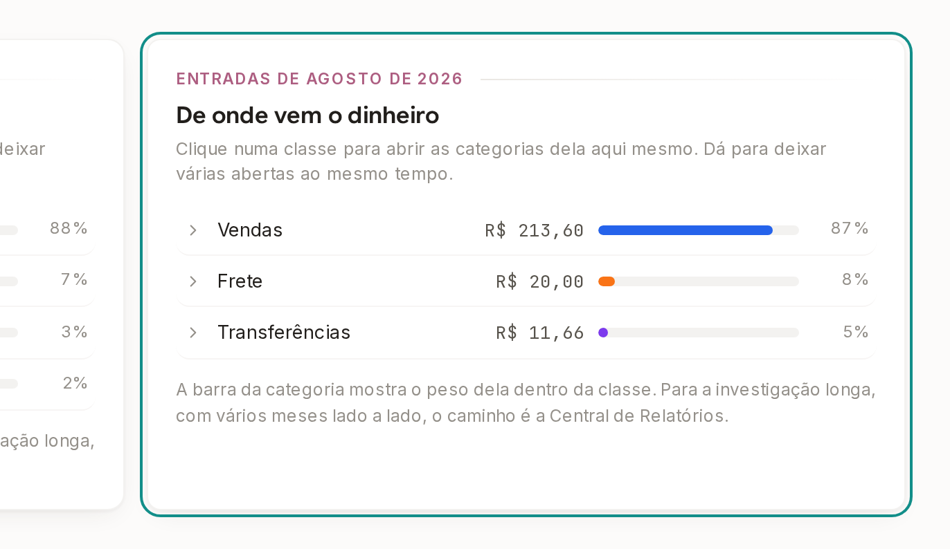 Tela do Calcularte com o elemento deste passo em destaque, em /financeiro
