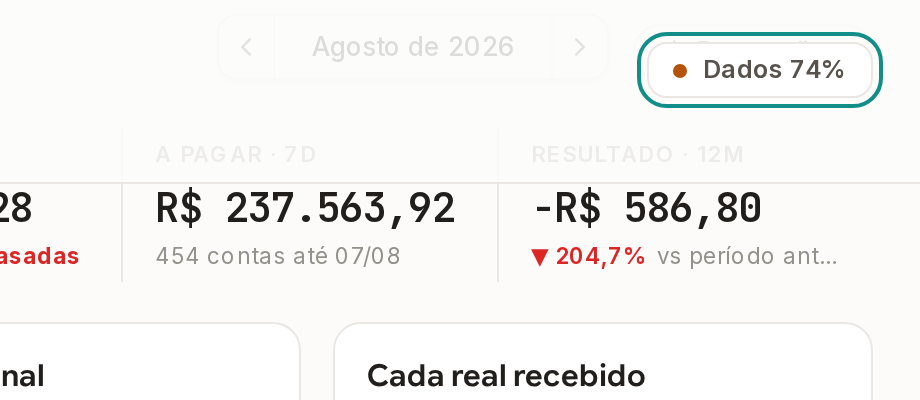 Tela do Calcularte com o elemento deste passo em destaque, em /painel