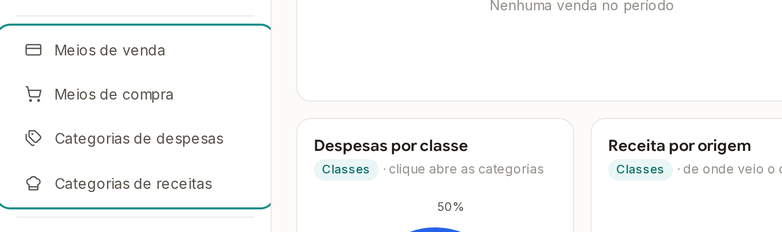 Tela do Calcularte com o elemento deste passo em destaque, em /painel