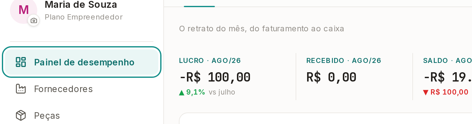 Tela do Calcularte com o elemento deste passo em destaque, em /painel